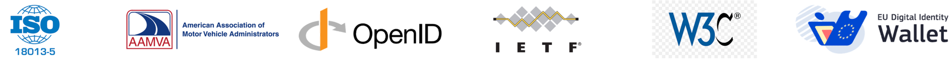 Standards and bodies IwC is built on: ISO 18013-5, AAMVA, OpenID, IETF, W3C, and the EU Digital Identity Wallet